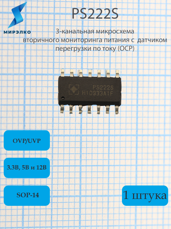 PS222S