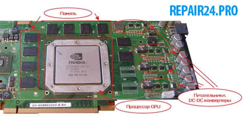 Ремонт видеокарт