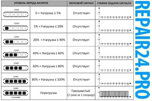 Полезная информация